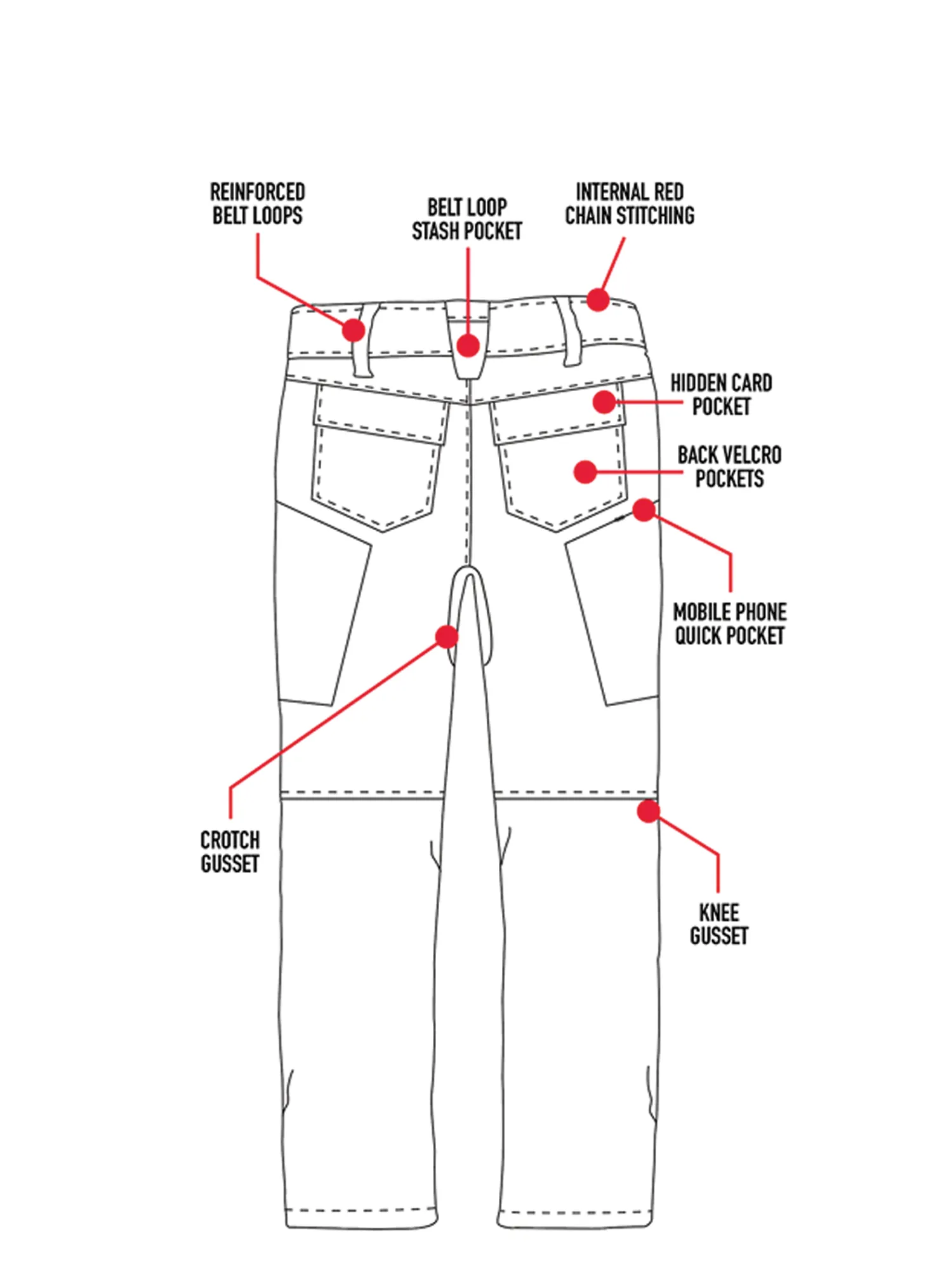 686 Men's Anything Cargo Pant - Relaxed Fit 2024